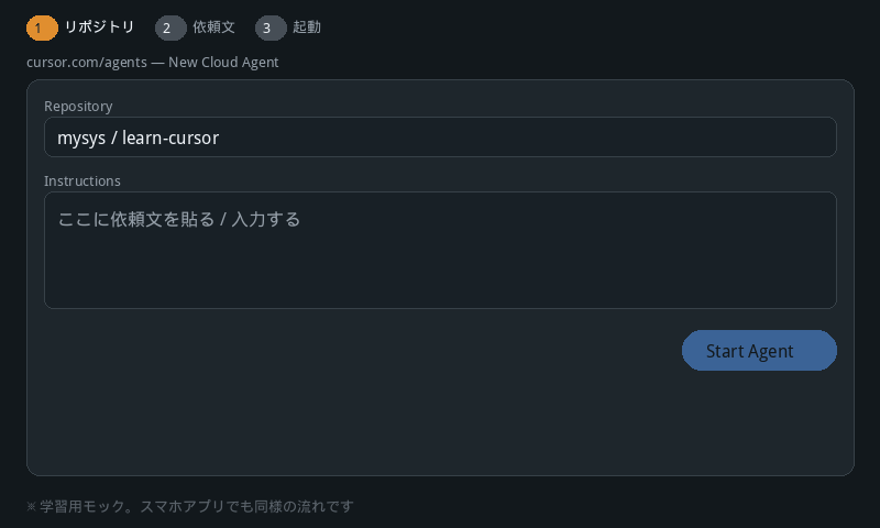 Cloud Agent の起動イメージ。リポジトリを選び、依頼文を入力して Start Agent を押す流れ